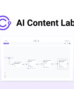 Ai-Content-Labs-group-buy