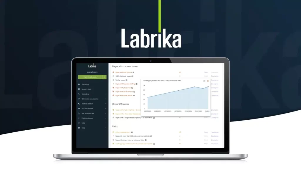 Labrika- Group- Buy