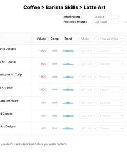 Machined- AI -Group- Buy