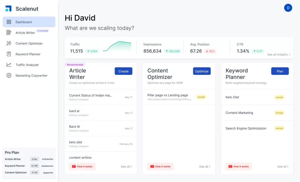 Scalenut- AI -Group -Buy